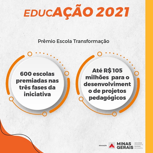 Prêmio Escola Transformação contemplou 600 escolas estaduais ao longo de 2021