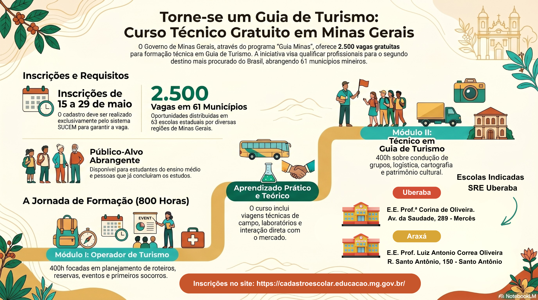Inscrições abertas SUCEM – Curso Técnico em Guia de Turismo e Educação de Jovens e Adultos – 2º Semestre/2026